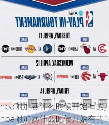 nba附加赛什么时候开始有的,nba附加赛什么时候开始有的啊