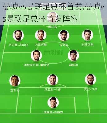 曼城vs曼联足总杯首发,曼城vs曼联足总杯首发阵容