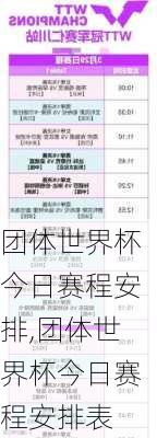 团体世界杯今日赛程安排,团体世界杯今日赛程安排表