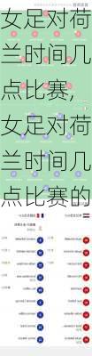 女足对荷兰时间几点比赛,女足对荷兰时间几点比赛的