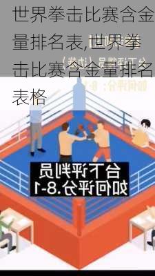 世界拳击比赛含金量排名表,世界拳击比赛含金量排名表格