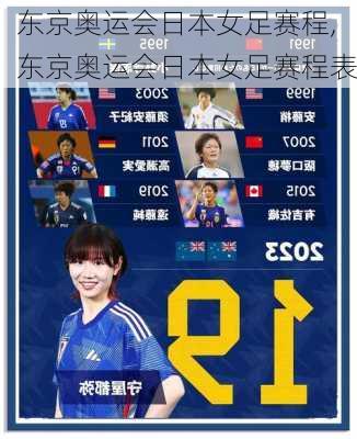 东京奥运会日本女足赛程,东京奥运会日本女足赛程表