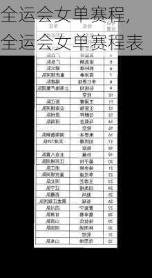 全运会女单赛程,全运会女单赛程表