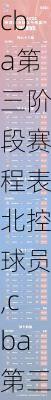 cba第三阶段赛程表北控球员,cba第三阶段赛程表北控球员名单
