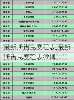最新斯诺克赛程表,最新斯诺克赛程表微博