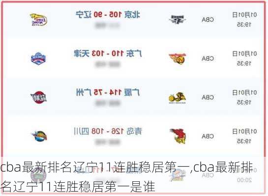 cba最新排名辽宁11连胜稳居第一,cba最新排名辽宁11连胜稳居第一是谁