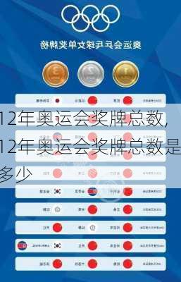 12年奥运会奖牌总数,12年奥运会奖牌总数是多少