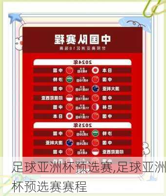 足球亚洲杯预选赛,足球亚洲杯预选赛赛程