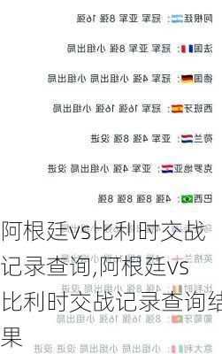 阿根廷vs比利时交战记录查询,阿根廷vs比利时交战记录查询结果