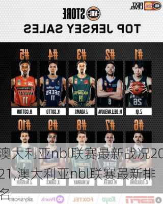 澳大利亚nbl联赛最新战况2021,澳大利亚nbl联赛最新排名