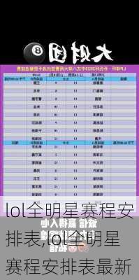 lol全明星赛程安排表,lol全明星赛程安排表最新