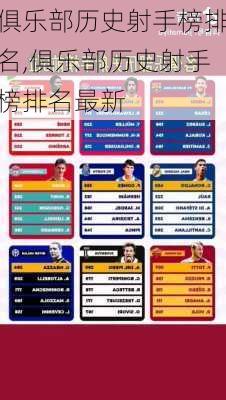俱乐部历史射手榜排名,俱乐部历史射手榜排名最新