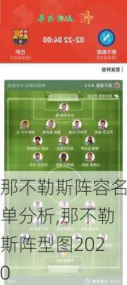 那不勒斯阵容名单分析,那不勒斯阵型图2020