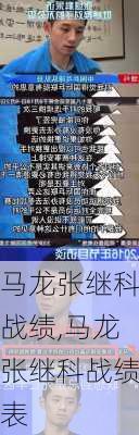 马龙张继科战绩,马龙张继科战绩表