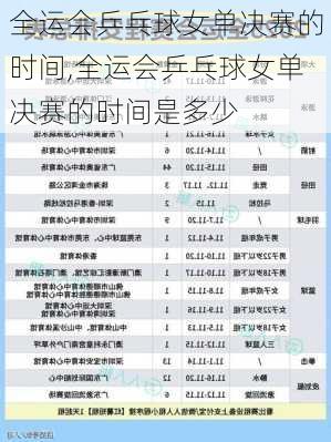 全运会乒乓球女单决赛的时间,全运会乒乓球女单决赛的时间是多少