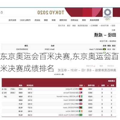 东京奥运会百米决赛,东京奥运会百米决赛成绩排名