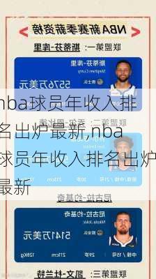 nba球员年收入排名出炉最新,nba球员年收入排名出炉最新