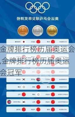 金牌排行榜历届奥运会,金牌排行榜历届奥运会冠军