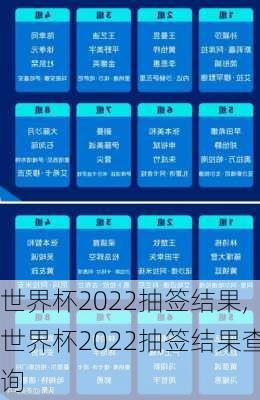 世界杯2022抽签结果,世界杯2022抽签结果查询
