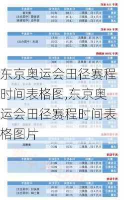 东京奥运会田径赛程时间表格图,东京奥运会田径赛程时间表格图片