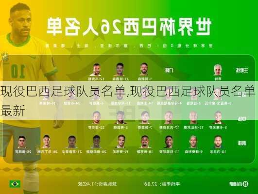 现役巴西足球队员名单,现役巴西足球队员名单最新