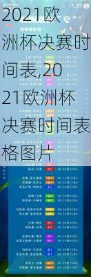 2021欧洲杯决赛时间表,2021欧洲杯决赛时间表格图片