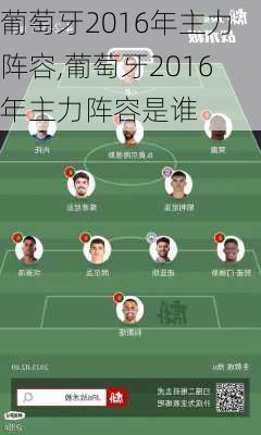 葡萄牙2016年主力阵容,葡萄牙2016年主力阵容是谁