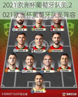 2021欧洲杯葡萄牙队员,2021欧洲杯葡萄牙队员阵容