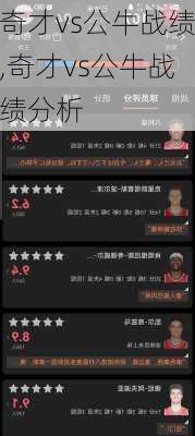 奇才vs公牛战绩,奇才vs公牛战绩分析