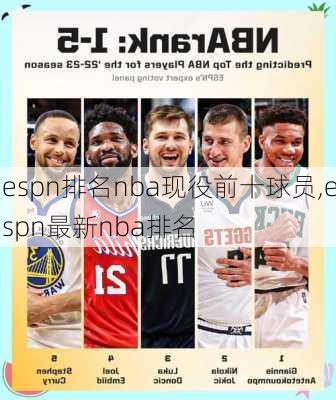 espn排名nba现役前十球员,espn最新nba排名