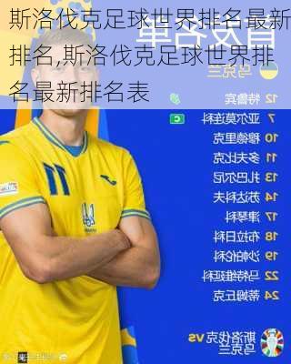 斯洛伐克足球世界排名最新排名,斯洛伐克足球世界排名最新排名表
