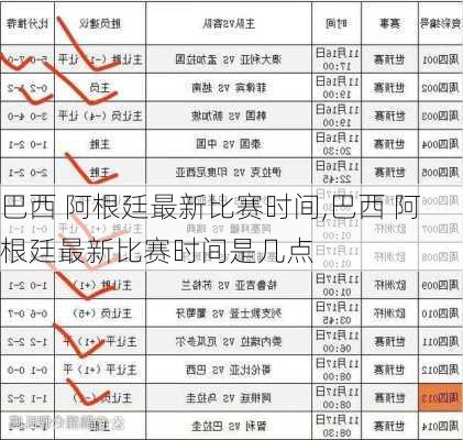 巴西 阿根廷最新比赛时间,巴西 阿根廷最新比赛时间是几点
