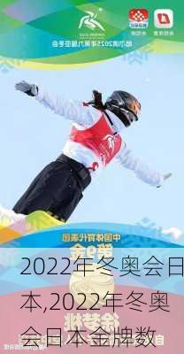 2022年冬奥会日本,2022年冬奥会日本金牌数