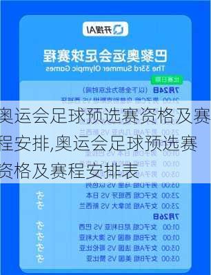 奥运会足球预选赛资格及赛程安排,奥运会足球预选赛资格及赛程安排表