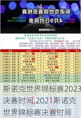 斯诺克世界锦标赛2023决赛时间,2021斯诺克世界锦标赛决赛时间