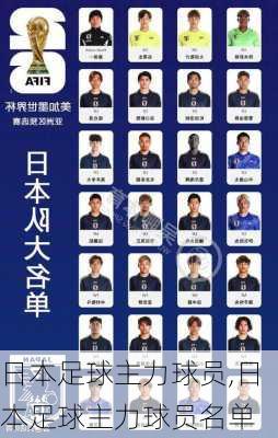 日本足球主力球员,日本足球主力球员名单