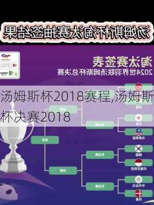 汤姆斯杯2018赛程,汤姆斯杯决赛2018