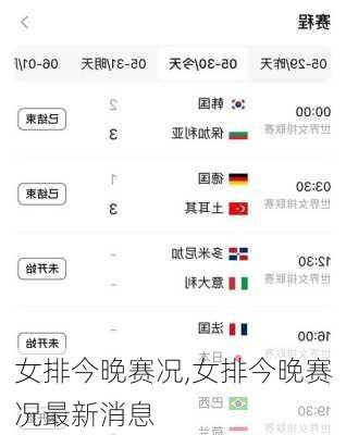 女排今晚赛况,女排今晚赛况最新消息