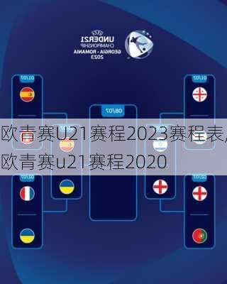 欧青赛U21赛程2023赛程表,欧青赛u21赛程2020