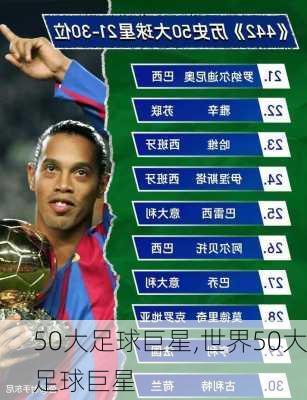 50大足球巨星,世界50大足球巨星