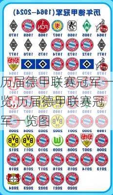 历届德甲联赛冠军一览,历届德甲联赛冠军一览图
