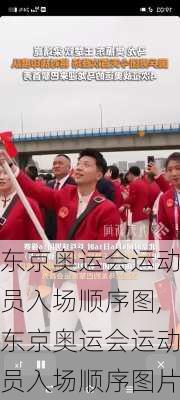 东京奥运会运动员入场顺序图,东京奥运会运动员入场顺序图片