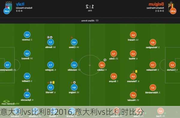 意大利vs比利时2016,意大利vs比利时比分