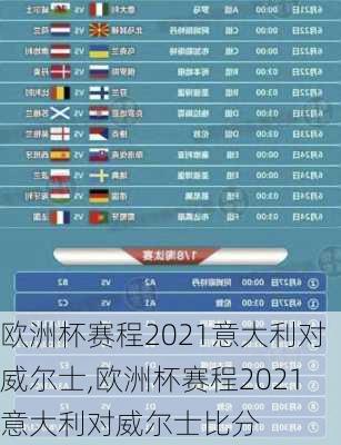 欧洲杯赛程2021意大利对威尔士,欧洲杯赛程2021意大利对威尔士比分