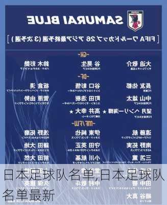 日本足球队名单,日本足球队名单最新