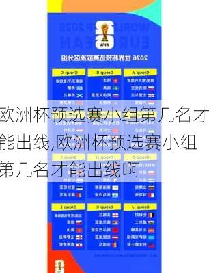 欧洲杯预选赛小组第几名才能出线,欧洲杯预选赛小组第几名才能出线啊