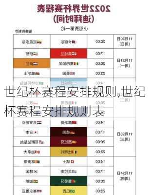 世纪杯赛程安排规则,世纪杯赛程安排规则表