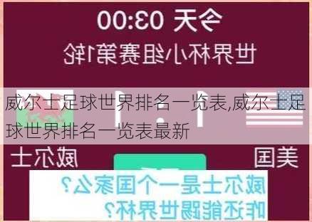 威尔士足球世界排名一览表,威尔士足球世界排名一览表最新