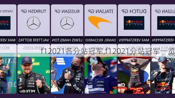 f12021各分站冠军,f12021分站冠军一览