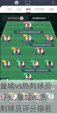曼城vs热刺球员评分,曼城vs热刺球员评分排名